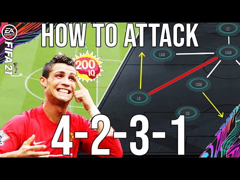 How To Attack With The 4231 (Using a Cheap 15k Team) - Inside The Mind of An Elite Player - FIFA 21