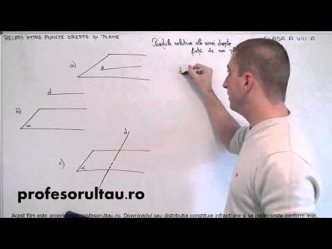 pozitiile relative ale unei drepte fata de un plan - profesorultau.ro