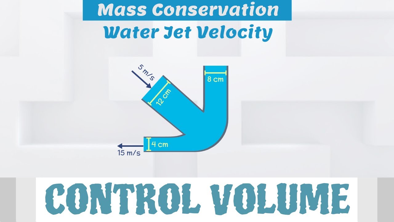 Calculating Outlet Velocity Using Conservation of Mass [Fluid Mechanics]