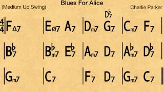 Blues For Alice (no piano) - Backing track / Play-along