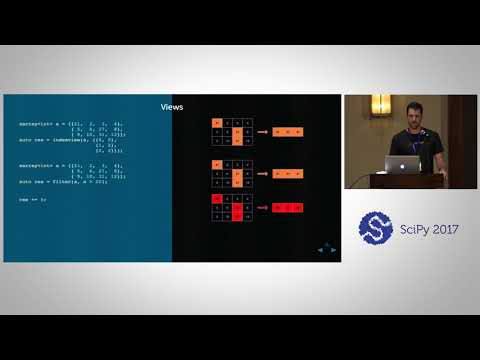Pandas for Data Analysis | SciPy 2017 Tutorial | Daniel Chen