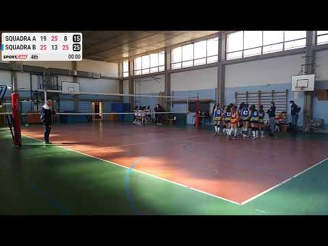 U14F Montelupo Bacci - 20/03/2022