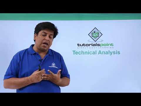 Analysis of Investment