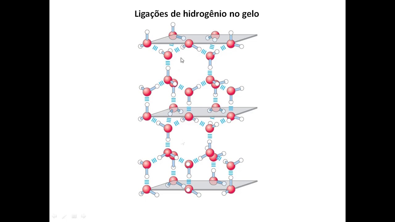 Aula 2 ACH5542 - Água Parte 1