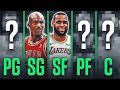 Who S The GOAT At Every Position
