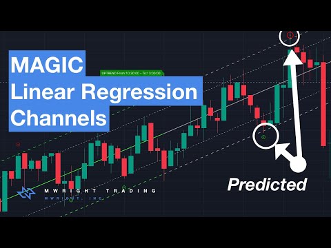 Magic Linear Regression Channel [MW]