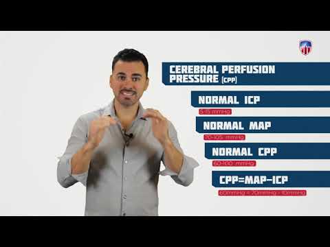 CCRN Review | Neurology Module