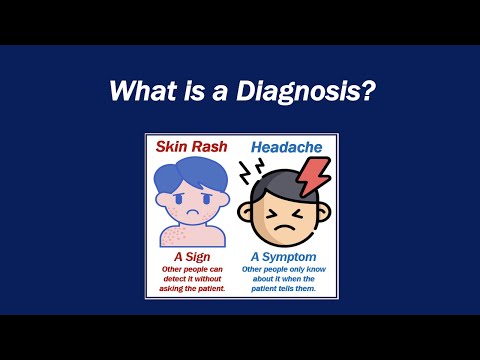 What is a Diagnosis?