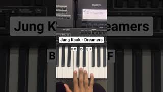 Jung Kook - Dreamers song on piano | Piano Cover | Instrumental Soham