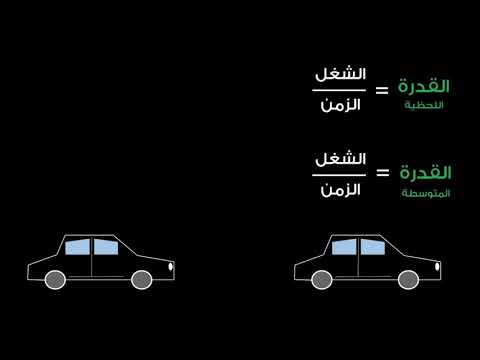 الصف التاسع العلوم العامة الفيزياء القدرة