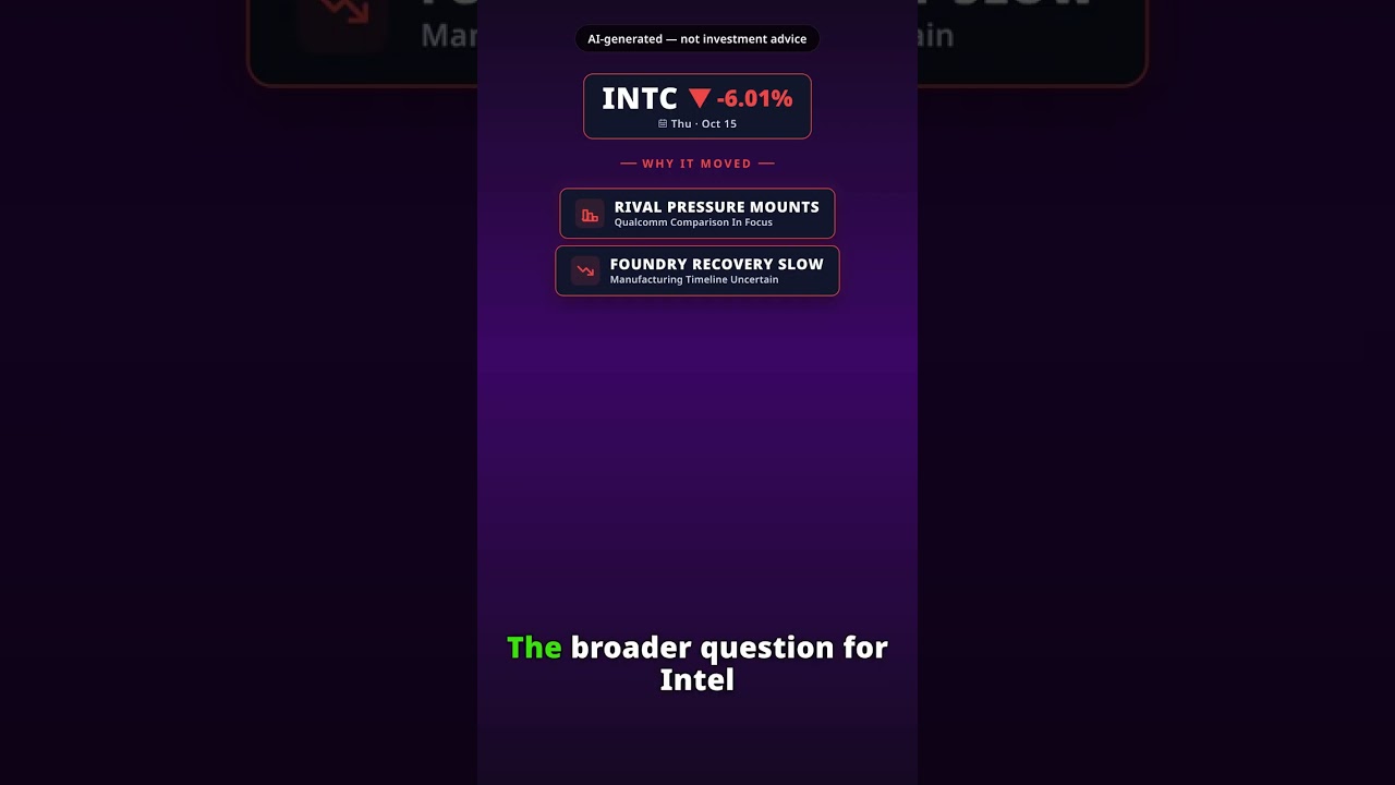 ¿Por qué pierde terreno la acción de Intel hoy? INTC -6.01% (15 oct)