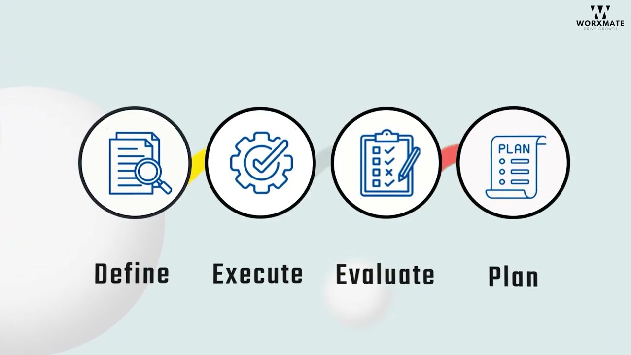 Worxmate.ai: The AI-Powered Business Performance Solution