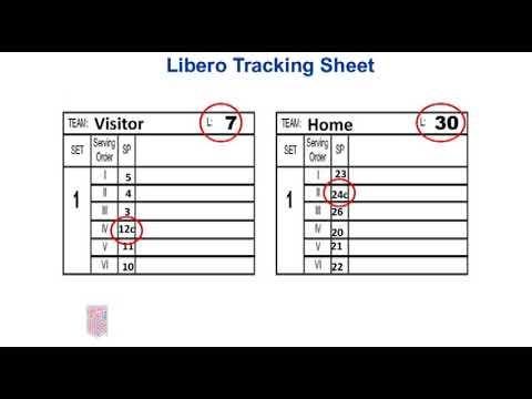 Volleyball - Scoresheet Instructions