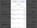Biggest Profit In BANKNIFTy Options Art Of Trading Shorts