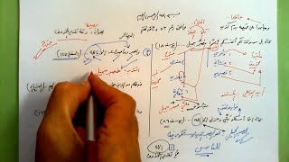 صورة 53 🔦 بصيرة دقة تقدير المحذوف