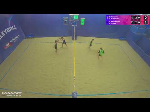 19:50 M. Horobets / V. Avramenko - D. Kharchenko / V. Kushch 04.05.2023 | Winners Beach Volleyball