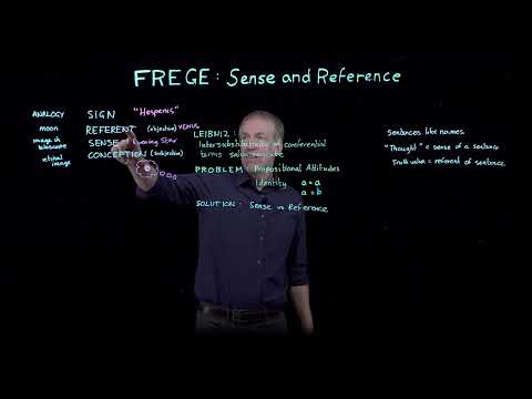 Frege: Sense, Reference and "The Thought"