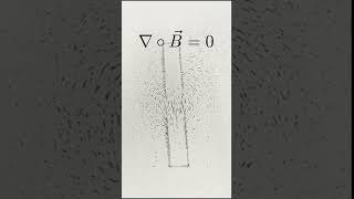 Maxwell&#39;s Equations for Electromagnetism Explained in under a Minute!