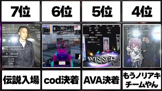 【ぶいすぽっ！RAGE】コメントが沸いたシーンランキング【Day1】VSPO! SHOWDOWN【ぶいすぽ切り抜き】