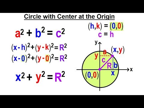 Algebra Ch 38 The Circle 1 of 10 Review of the Distance Formula
