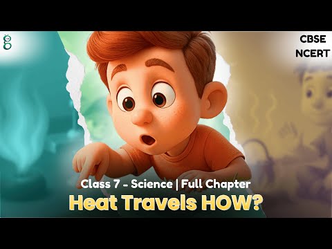 Heat Transfer in Nature – Class 7 Science video
