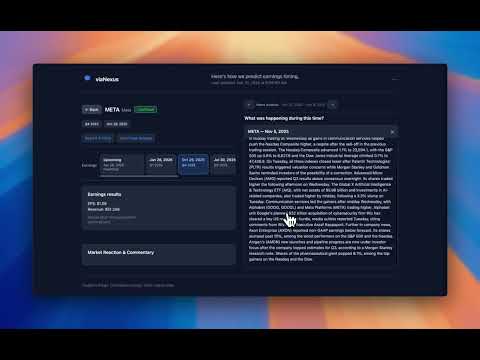 Build a Financial Dashboard in Minutes with viaNexus