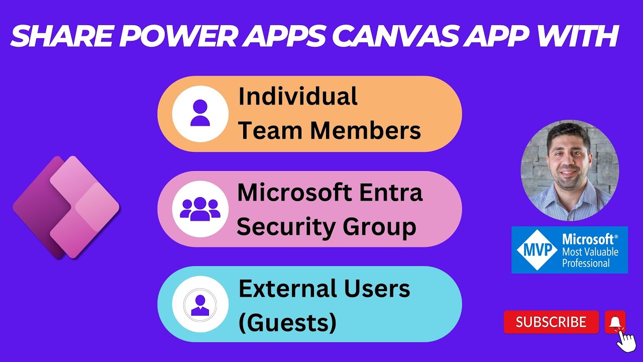 How to Share Power Apps Canvas App with Internal & External Users