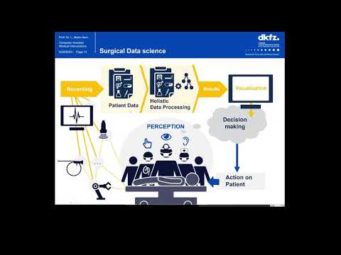 Vortrag Junges Forum BMT 2020: Surgical Data Science: KI im OP (Dr. Keno März)