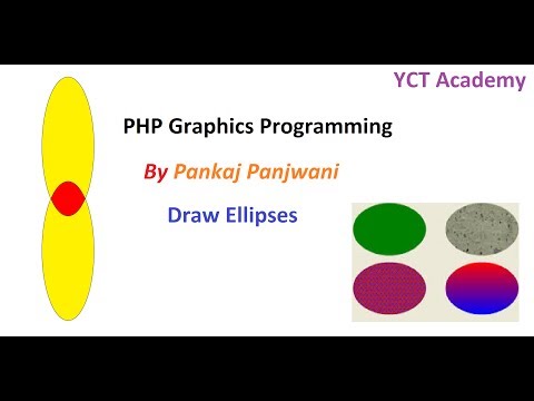 PHP 1 | Introduction | Hindi | By Pankaj Panjwani