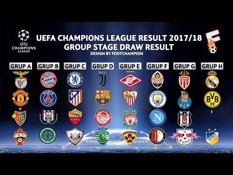 UEFA Champion League Group Stage 2017 / 2018 Draw Result ( OFFICIAL ) Video