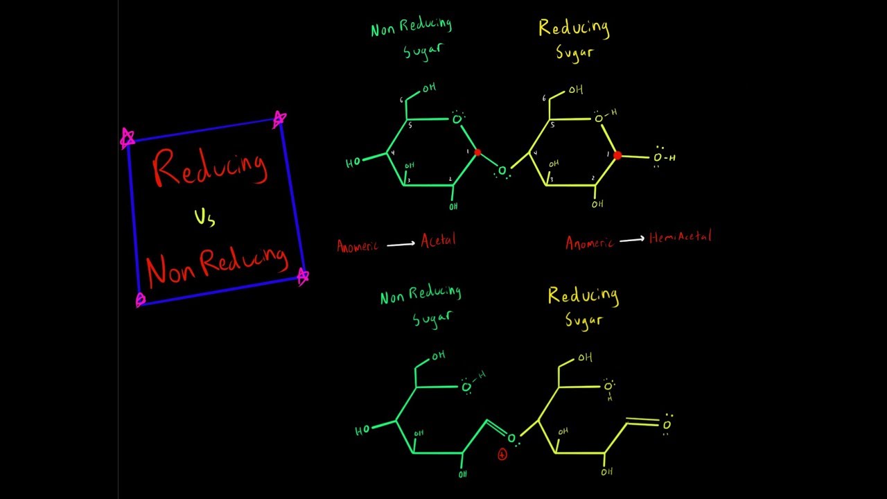 Reducing Sugar vs Non-reducing Sugar (Acetal Hemiacetal) Carbohydrate Biochemistry MCAT