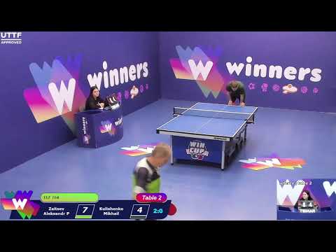 WINners CUP table 2  19.12   Zaitsev Aleksandr P - Kulishenko Mikhail  09:30