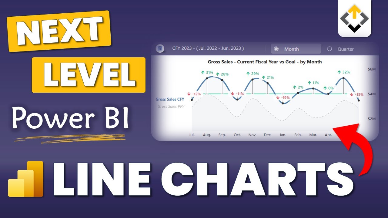 Take your Power BI Line Charts to the Next Level  -  A Full PBI UX UI Design Tutorial 🚀