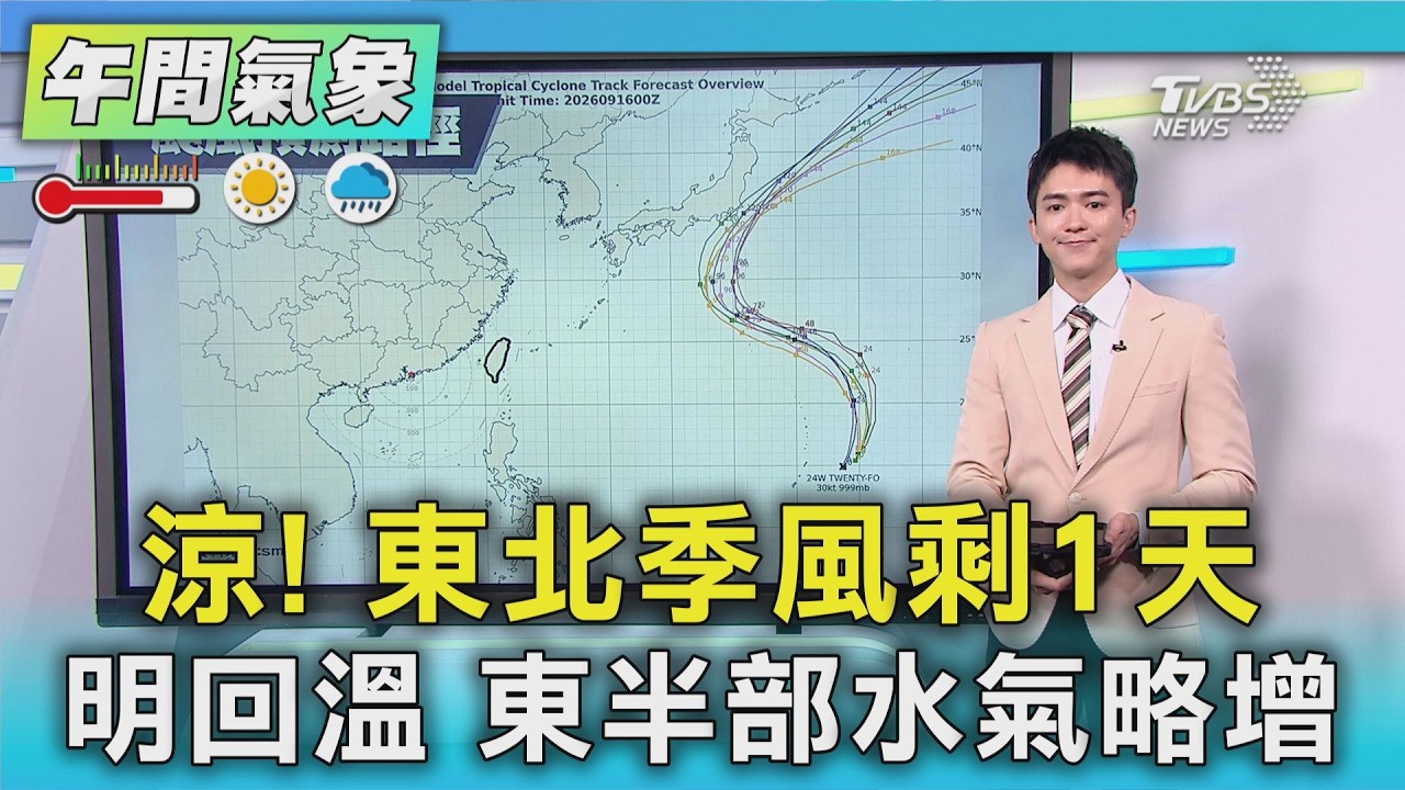 天氣/涼! 東北季風剩1天 明回溫 東半部水氣略增｜氣象主播 吳軒彤｜午間氣象｜TVBS新聞20260916 @TVBSNEWS01