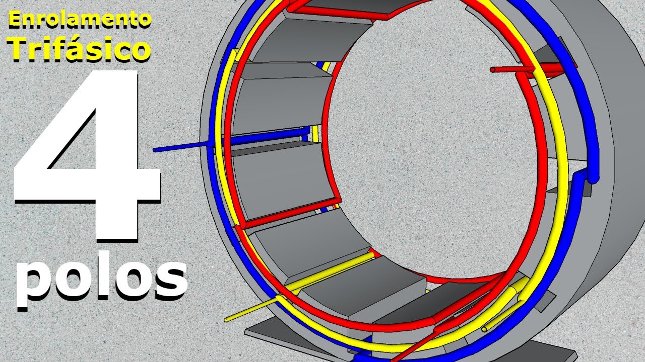 Entenda os enrolamentos de 4 POLOS dos Motores ou Geradores Trifásicos #13