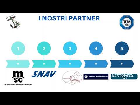 presentazione Nautico Nino Bixio