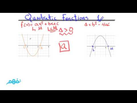 Sign of a Function - الرياضيات لغات - للصف الأول الثانوي - الترم الأول - نفهم