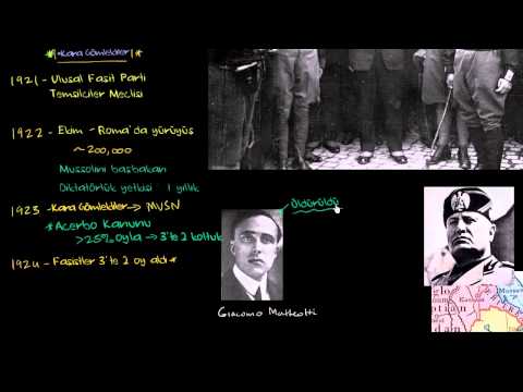 Mussolini'nin Mutlak Diktatör (II Duce) Olması (Dünya Tarihi / Yakın Tarih (20. Yüzyıl))