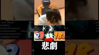 マリカで精神やられる40歳