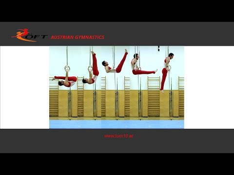 Turn10® 2018+ - Ringe - Kippe in den Stütz