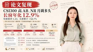 ABNR Signal on CSI 300 — Full Breakdown & Transcript