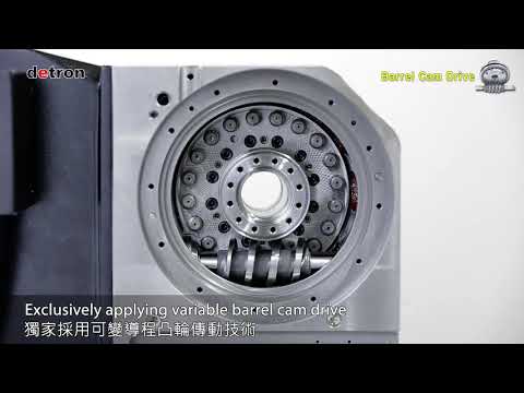RGX 170X Detron CNC Rotary Table - Barrel Cam