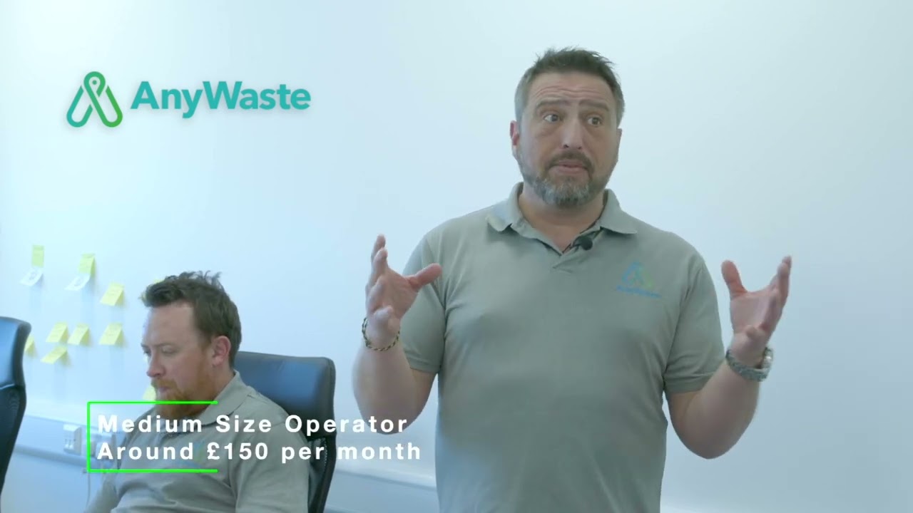 AnyWaste Recycler Pricing 2026 — Starter, Growth and Scale plans compared