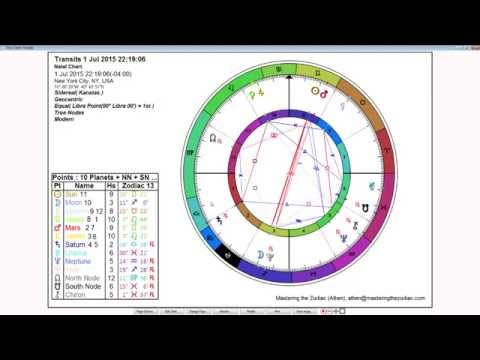 Libra Weekly Horoscope: June 29th to July 5th - Sidereal Astrology