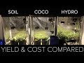 Soil vs Coco vs Hydro yield result & overall comparison