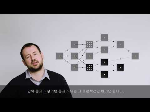 HYCON - Developer Series - How Does HYCON Handle Throughput?