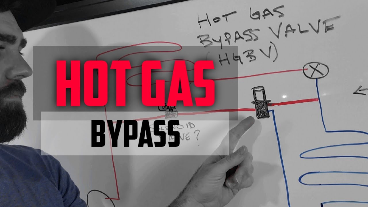 Hot Gas Bypass Valve Application and Low Load Conditions