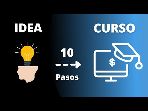 🎓 How to Create an Online Course ✓ Step-by-Step Process