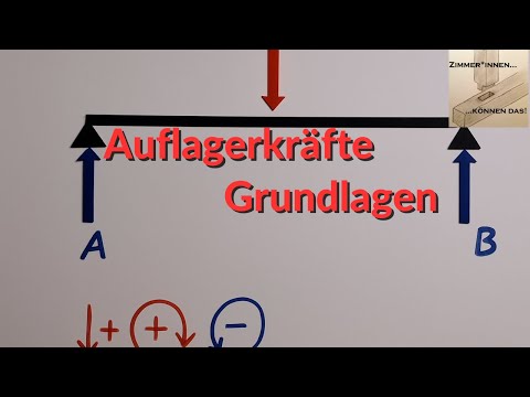 Support forces basics