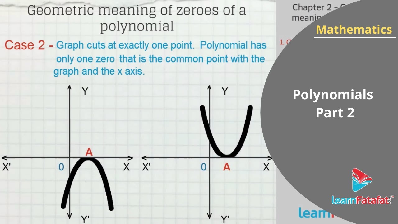 Polynomials Class 10 Maths - Geometric Meaning Of Zeros Of A Polynomial
